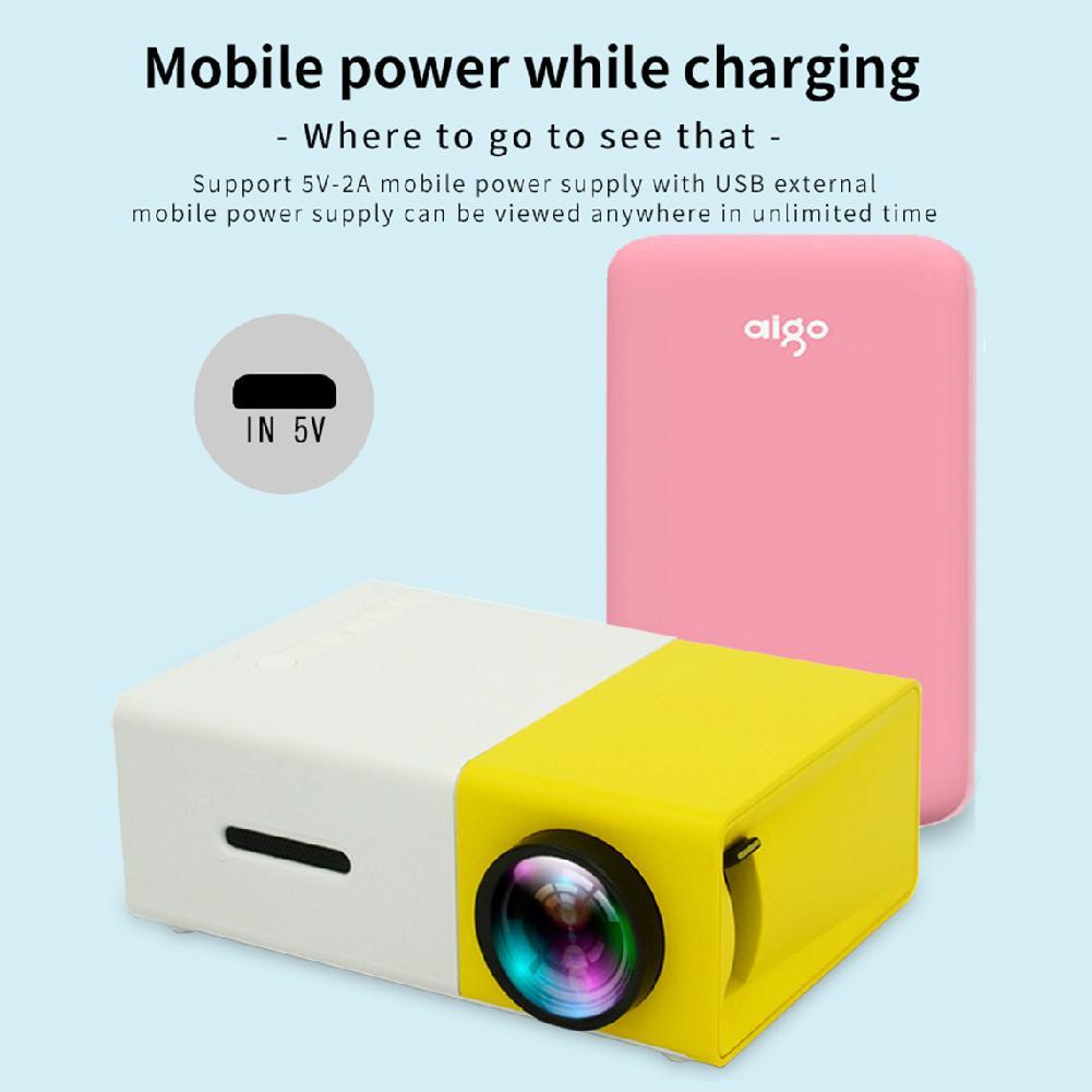 Home Mini Micro 1080P Projector