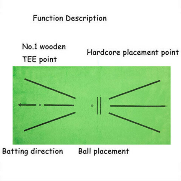 Golf Training Mat for Swing Detection Batting