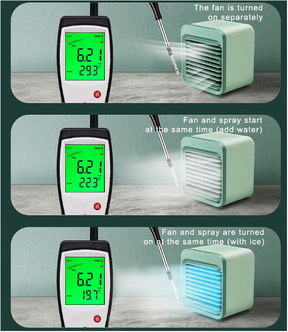 Rechargeable Water-cooled Swamp Cooler (Can be used outdoors)